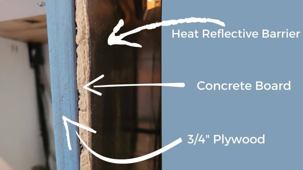 Image shows a close up view of edge of a piece of plywood with concrete board attached to the right hand side. Reflective heat barrier is on top of the concrete board. 